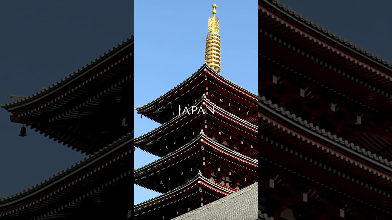 Most Cultural Places of The world?