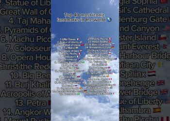 Top 40 most iconic landmarks in the world #world #travel #places #list #ranking #top #destination