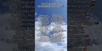 Top 40 most iconic landmarks in the world #world #travel #places #list #ranking #top #destination