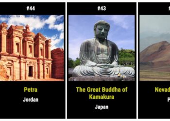 🗽 100 Most Famous Landmarks Around The World